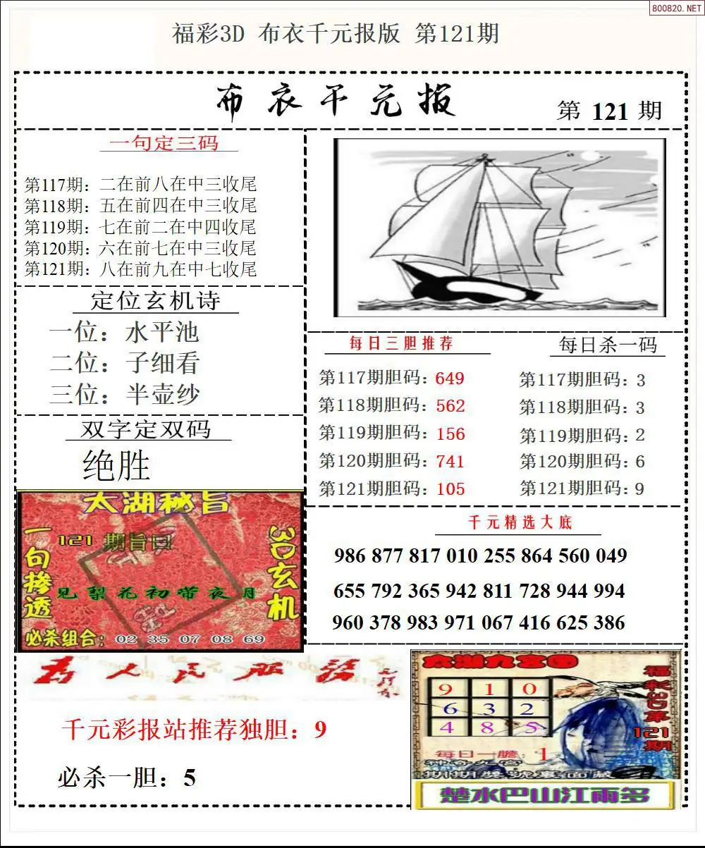 布衣千元报