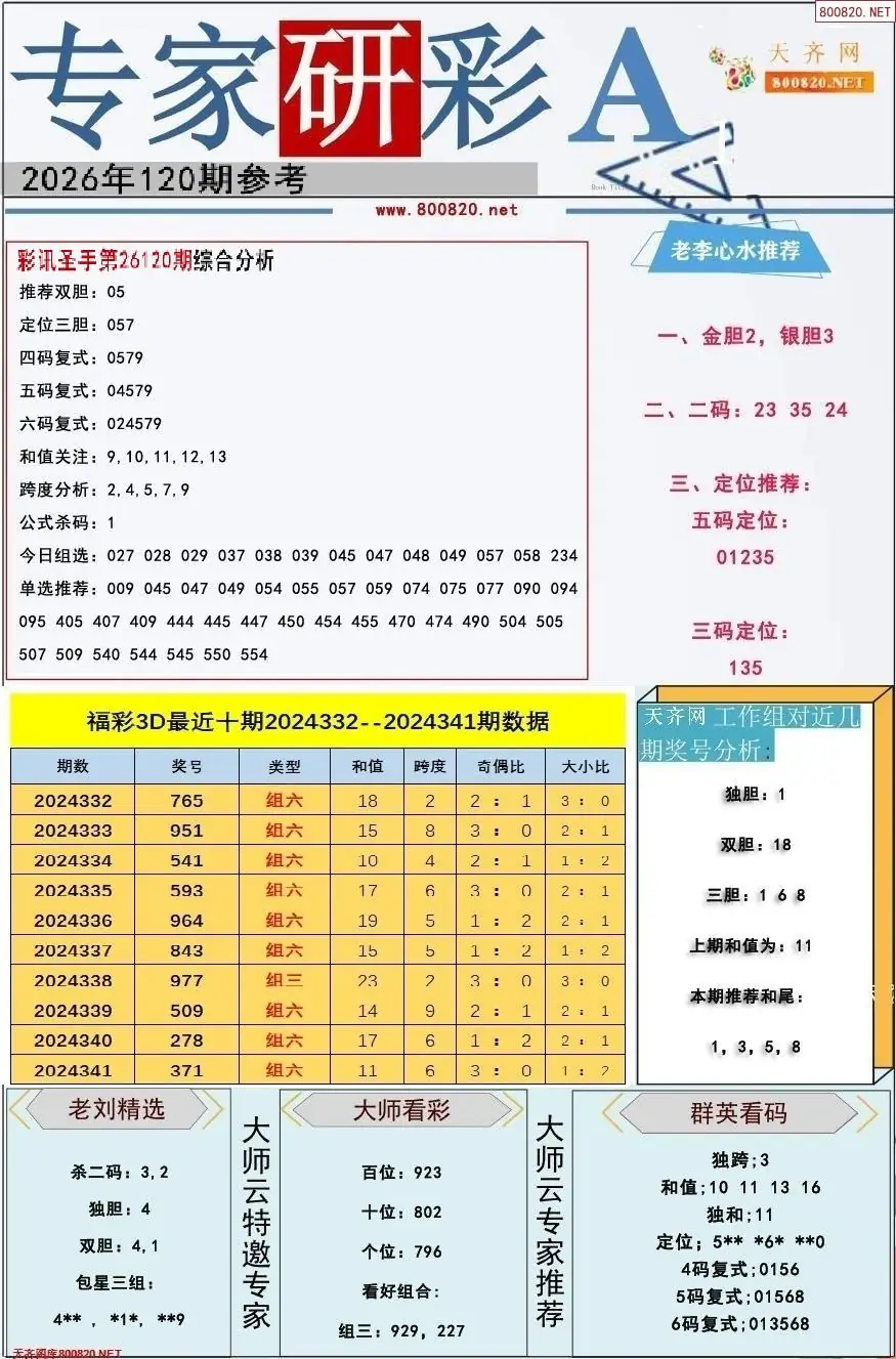 专家研彩A版