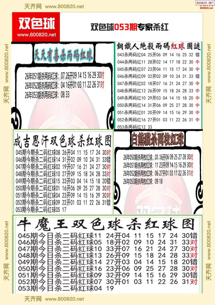 双色球专家杀红
