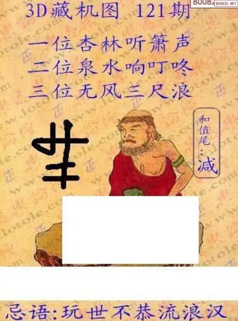 老版3D藏机图