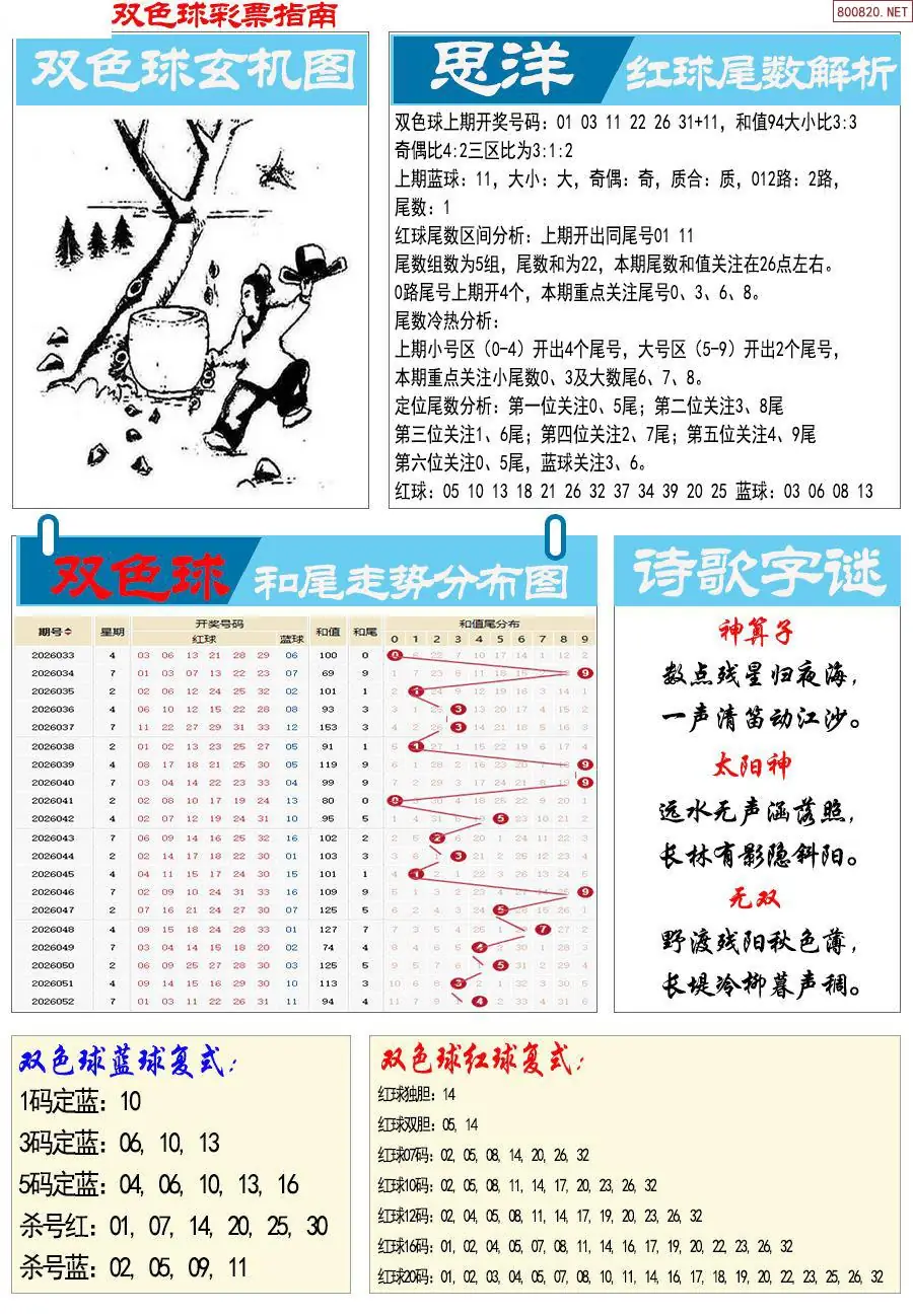 牛彩指南