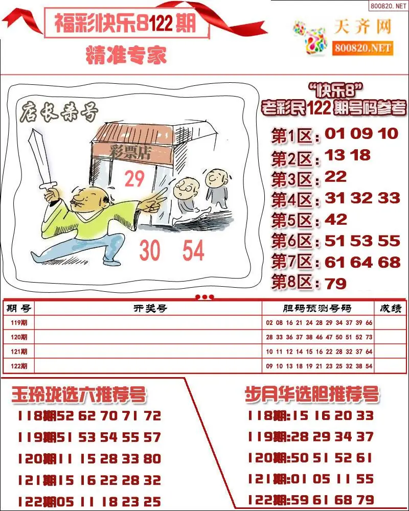 快乐8专家荐号
