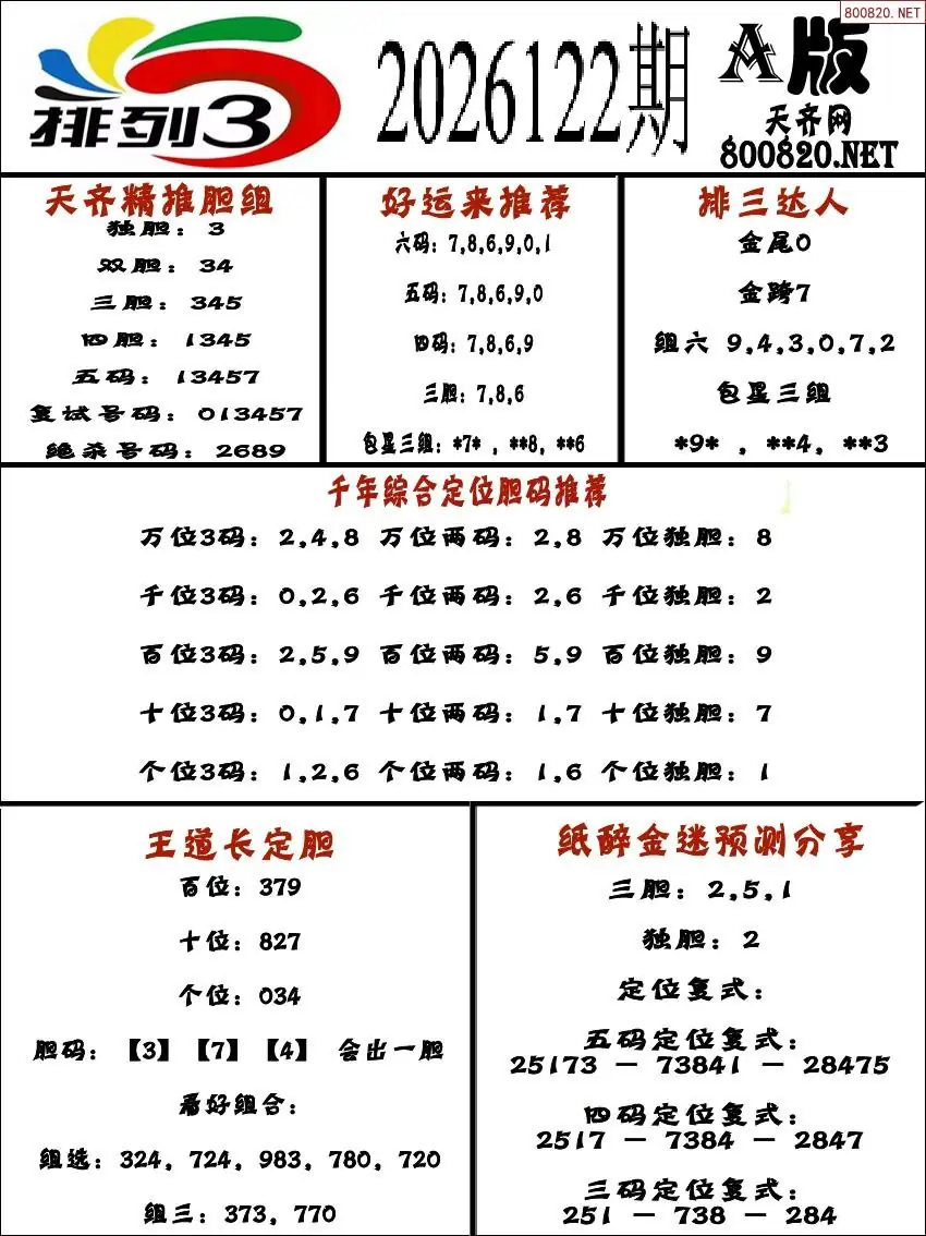 排三专家推荐A版