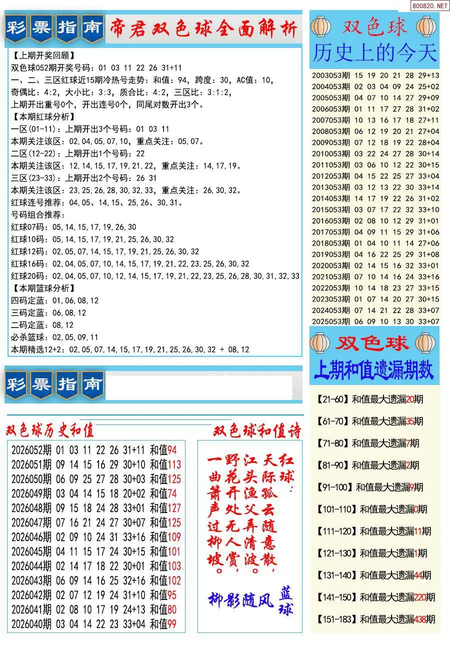 牛彩指南