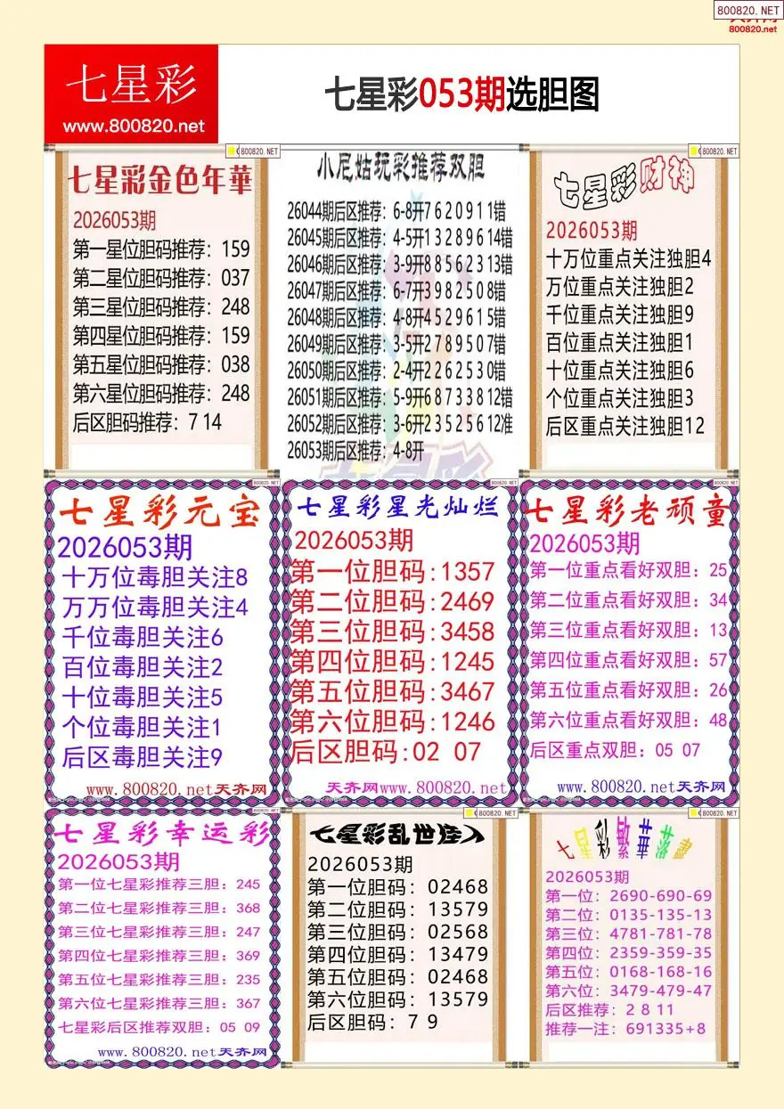 七星彩选胆图