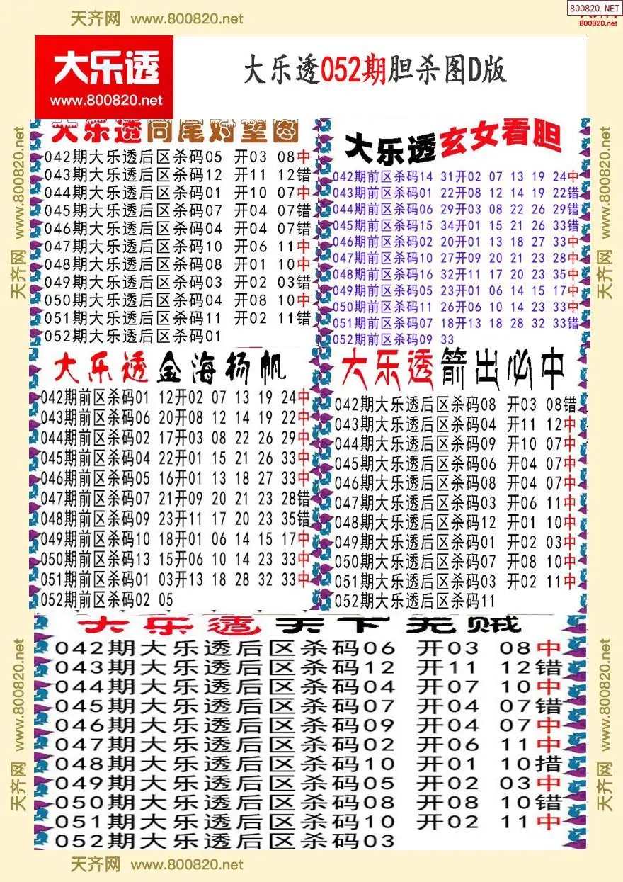 大乐透胆杀图D版