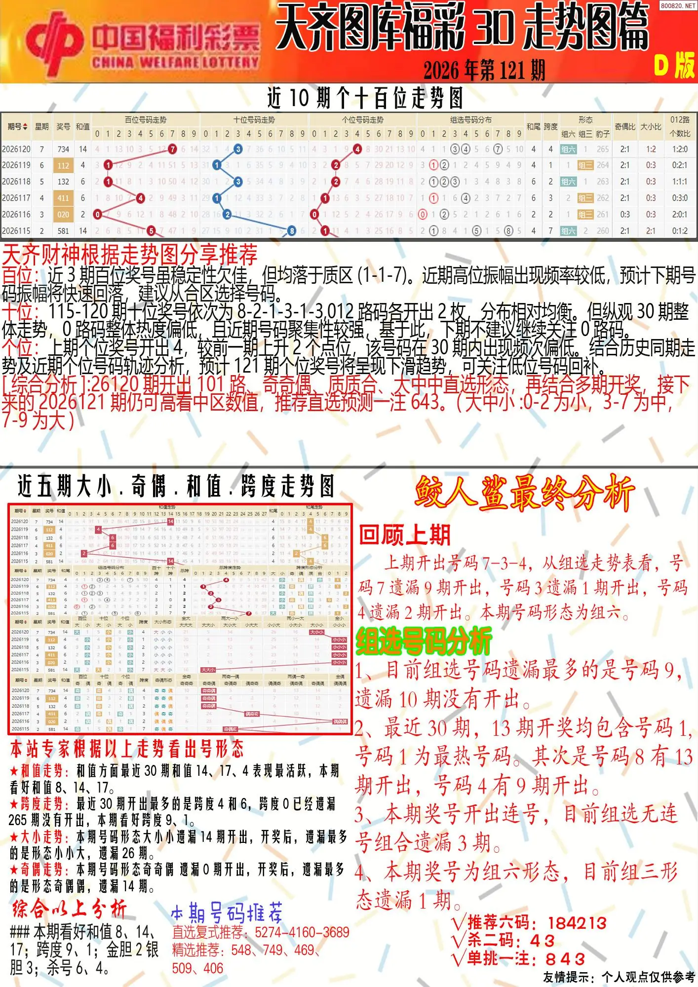 天齐原创彩报D