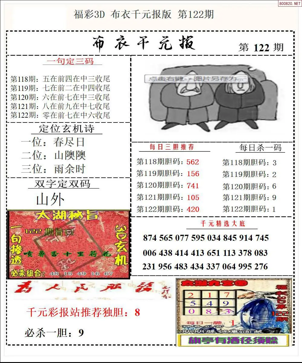 布衣千元报