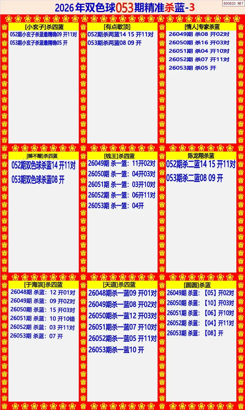 双色球精准杀蓝3版