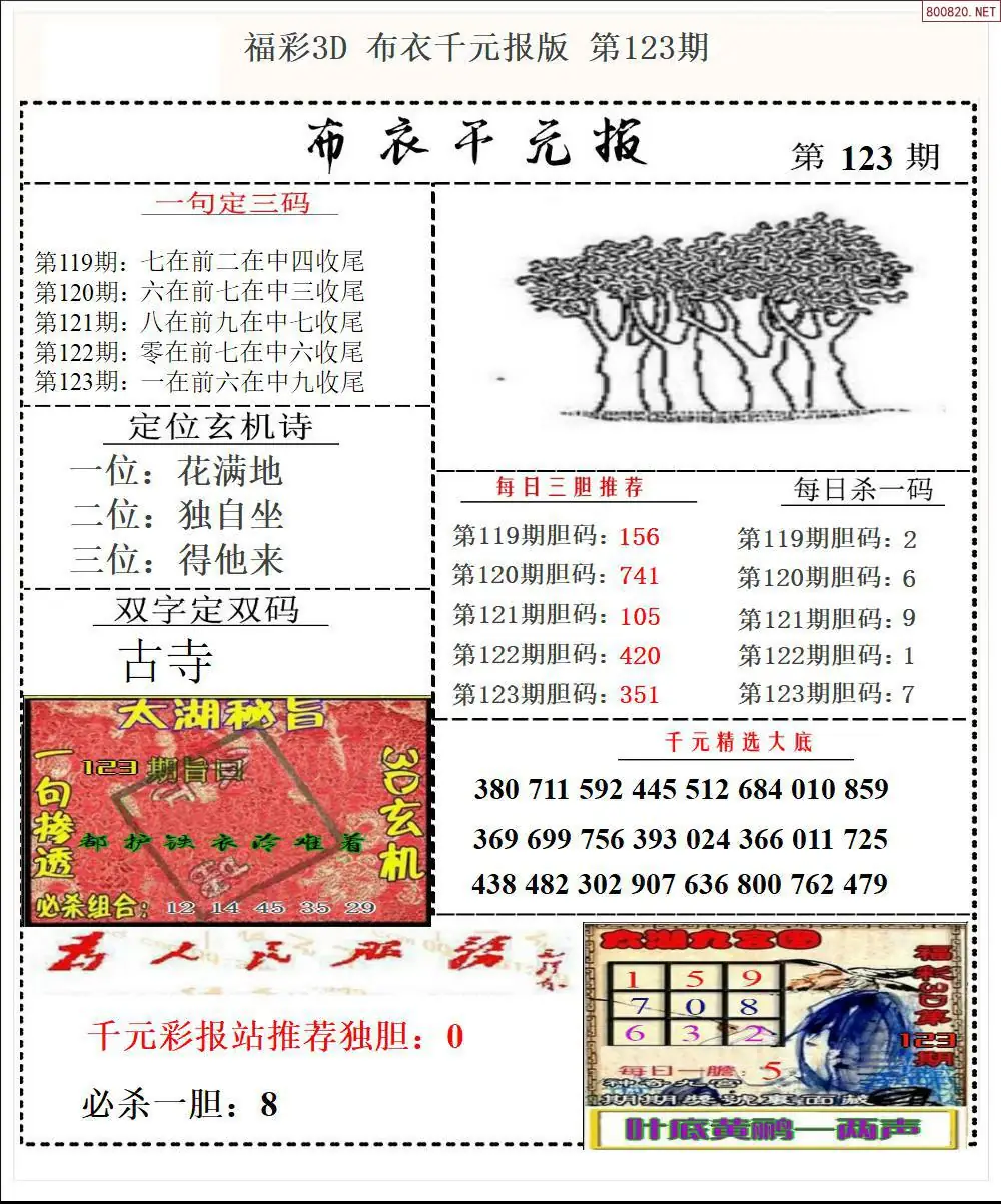 布衣千元报