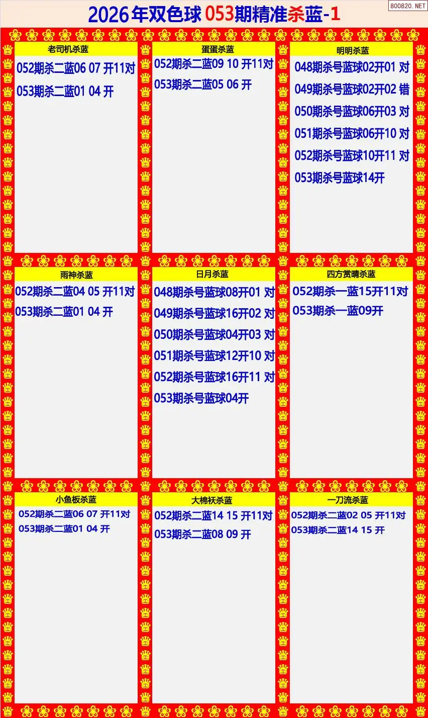双色球精准杀蓝1版