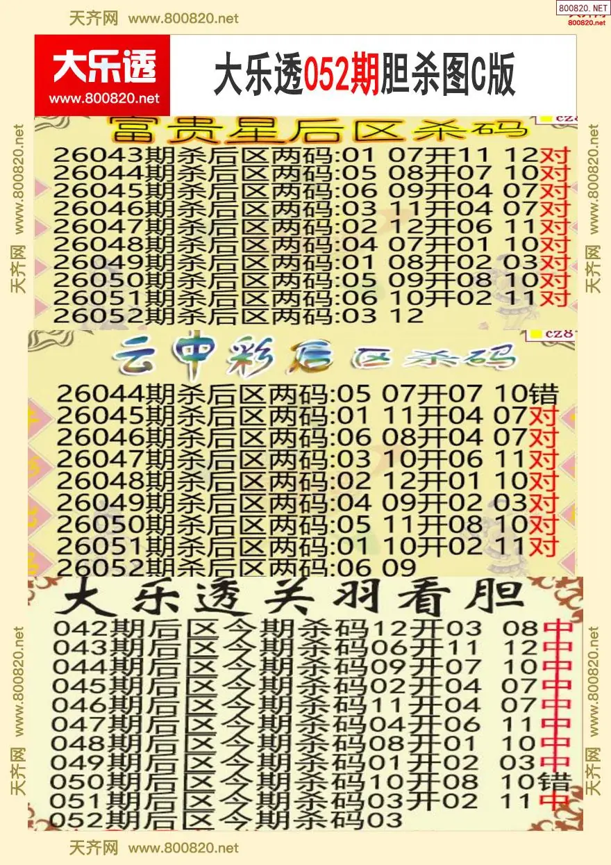 大乐透胆杀图C版