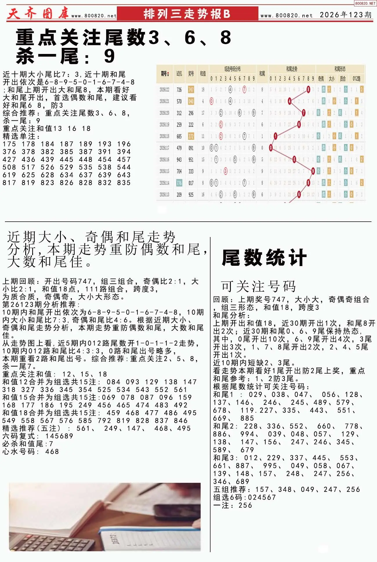 体彩排列三走势报B