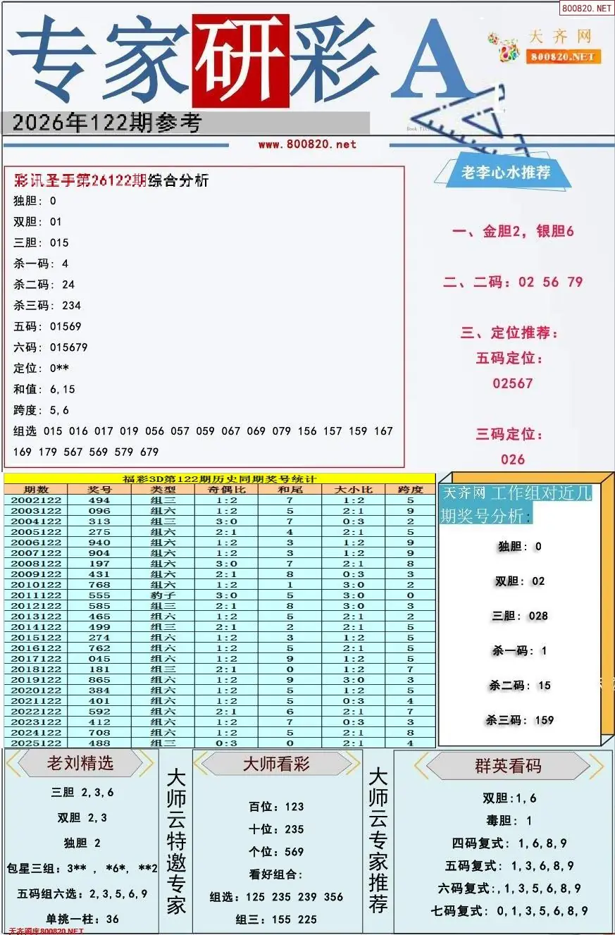 专家研彩A版