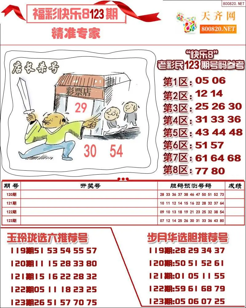 快乐8专家荐号