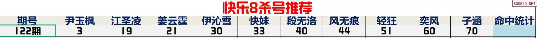 杀号计划
