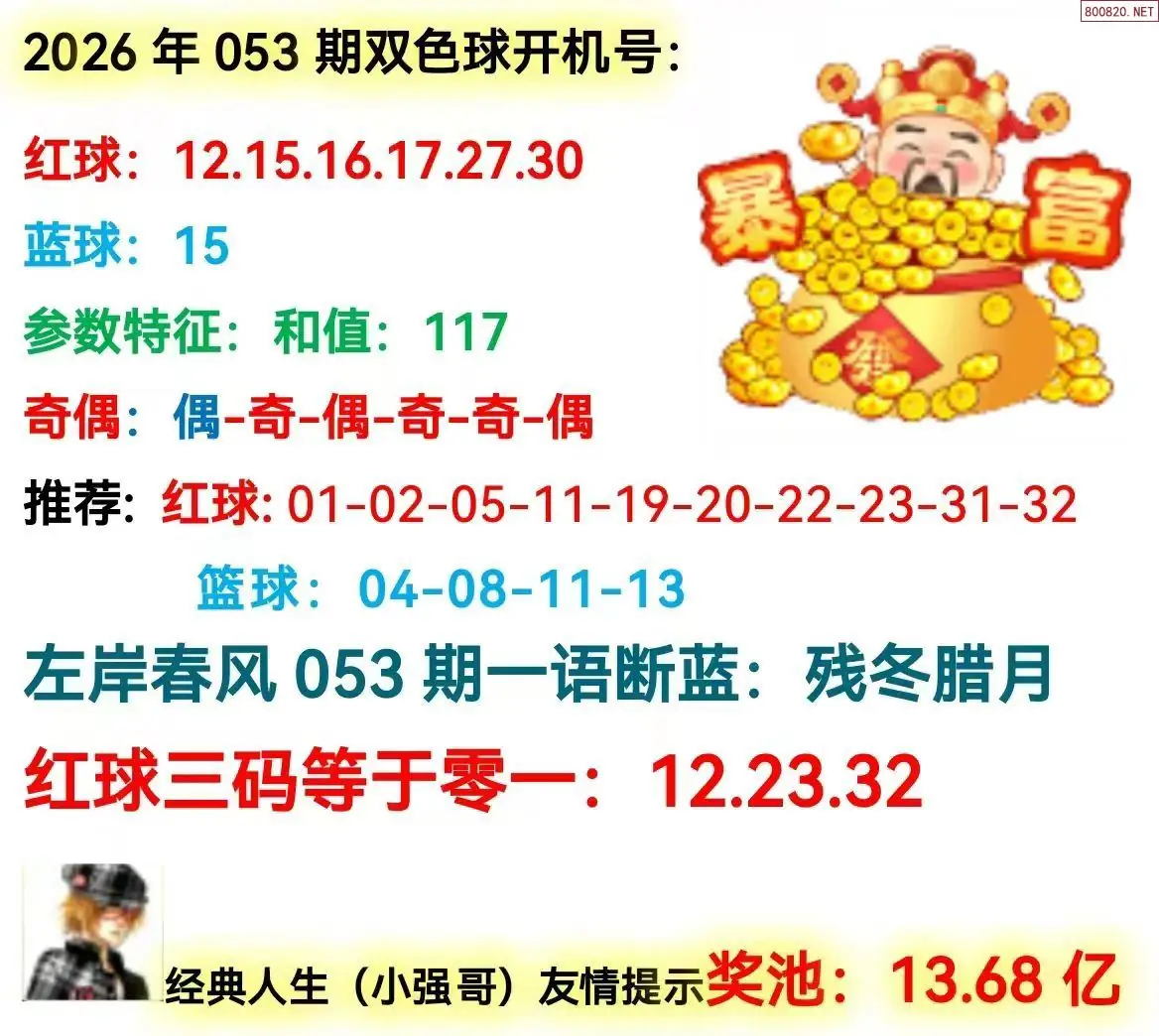 双色球开机号分析