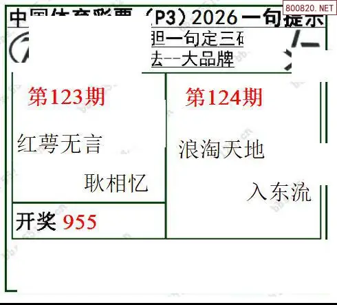 乾坤一句定三码