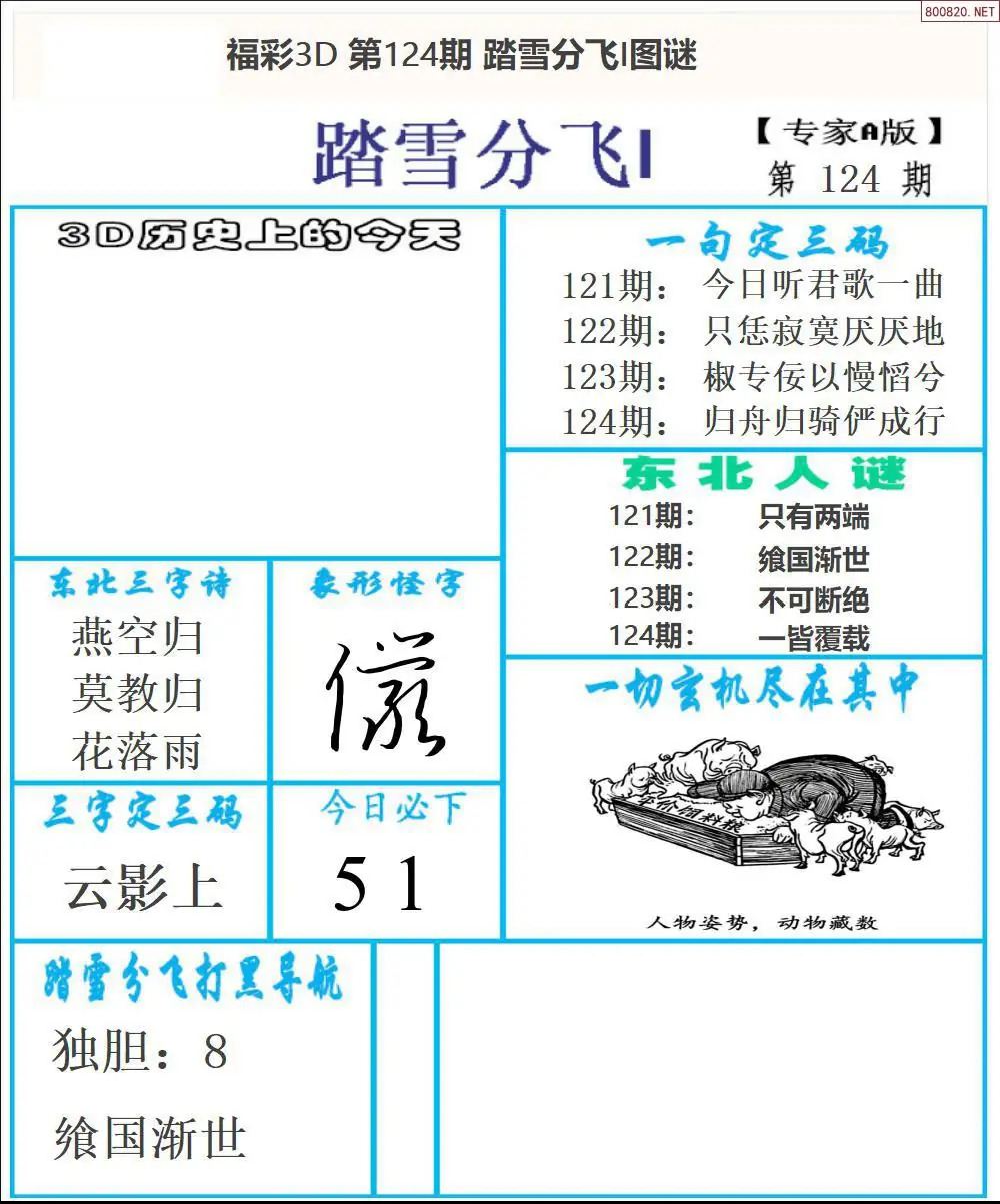 东北彩报1版