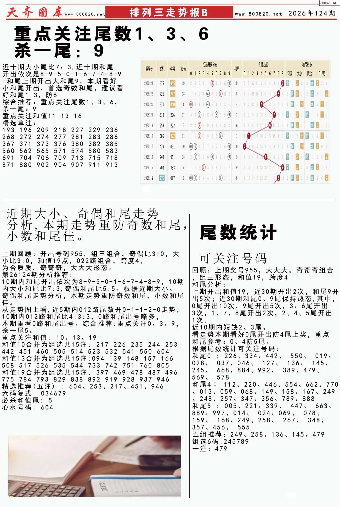体彩排列三走势报B