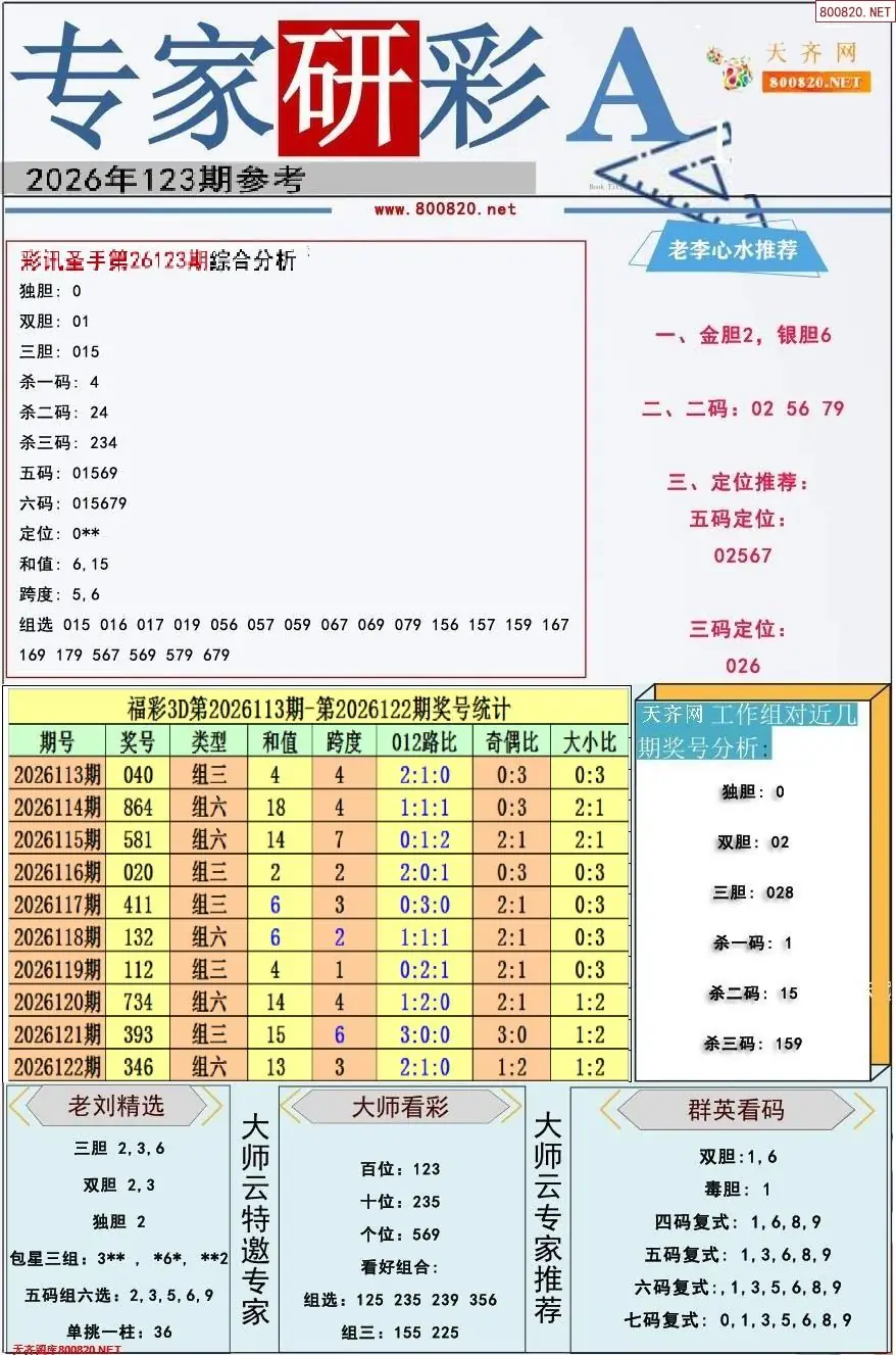 专家研彩A版