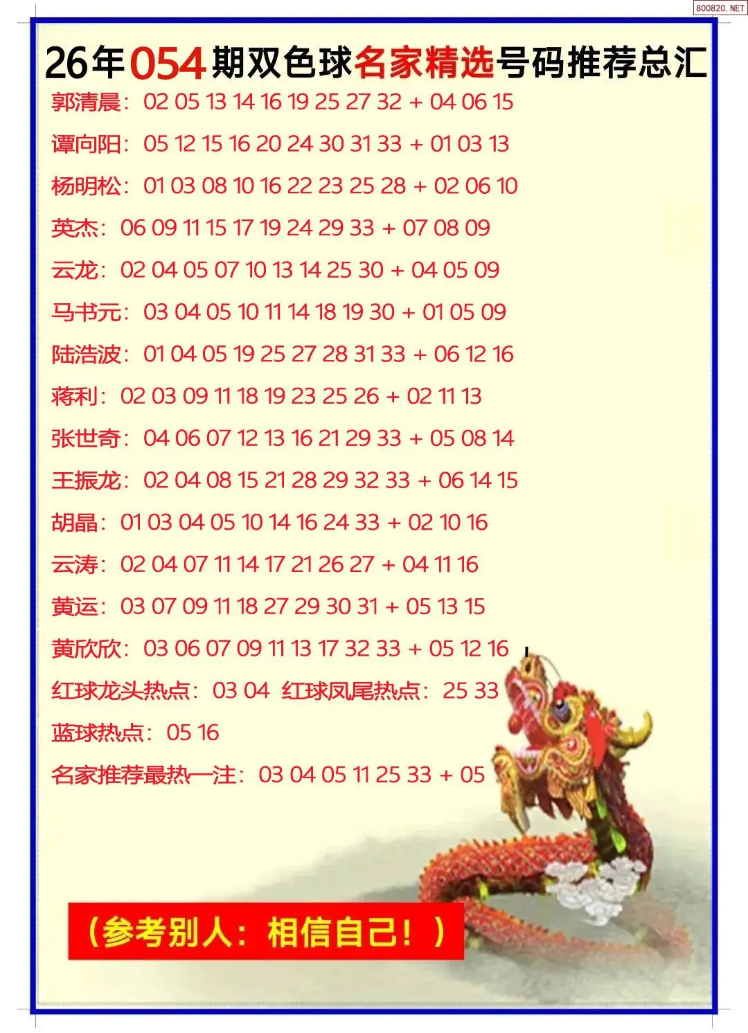名家选号推荐