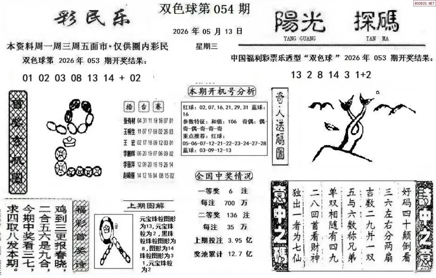 彩民乐+阳光探码图文版