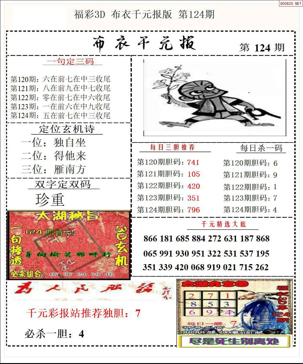 布衣千元报