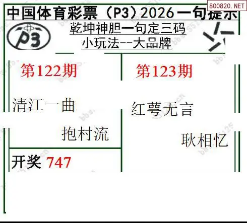 乾坤一句定三码