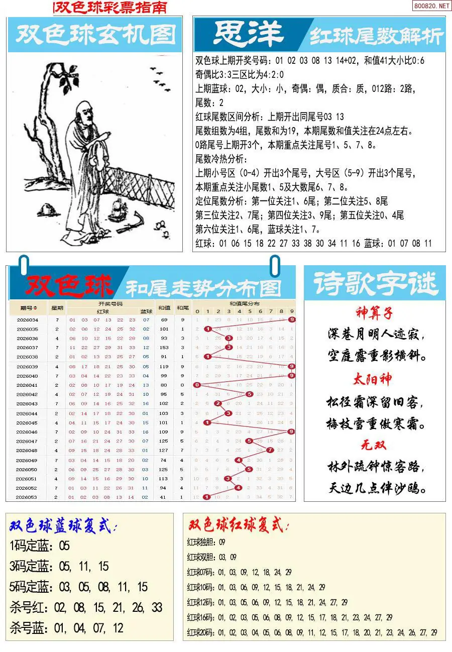 牛彩指南