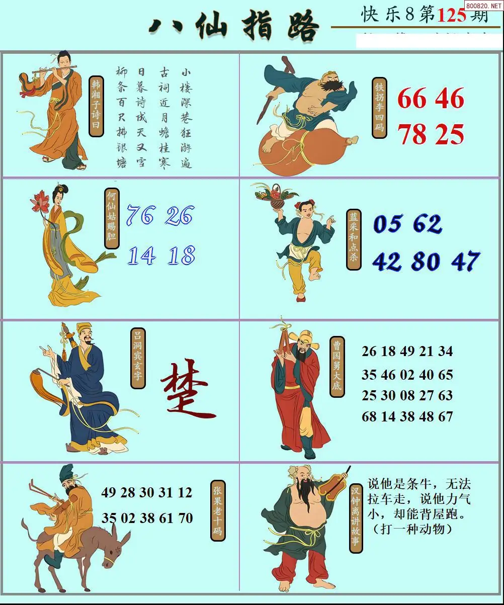 八仙图