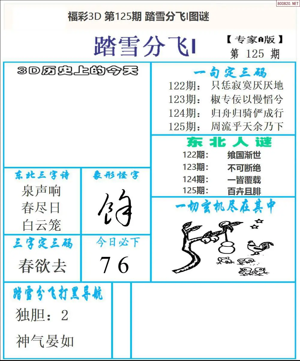 东北彩报1版