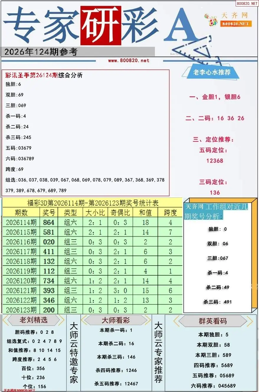 专家研彩A版