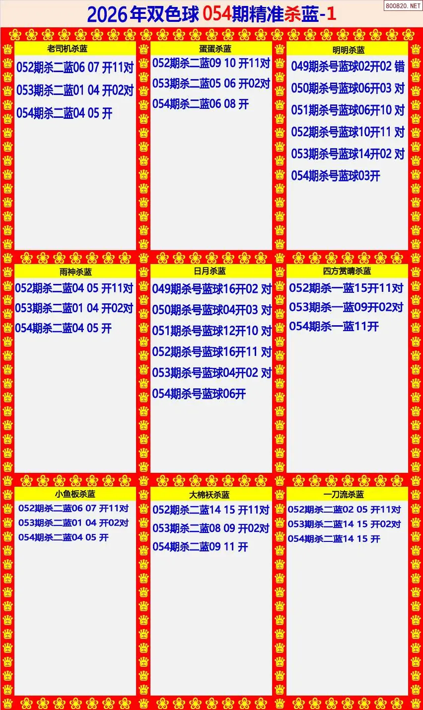 双色球精准杀蓝1版