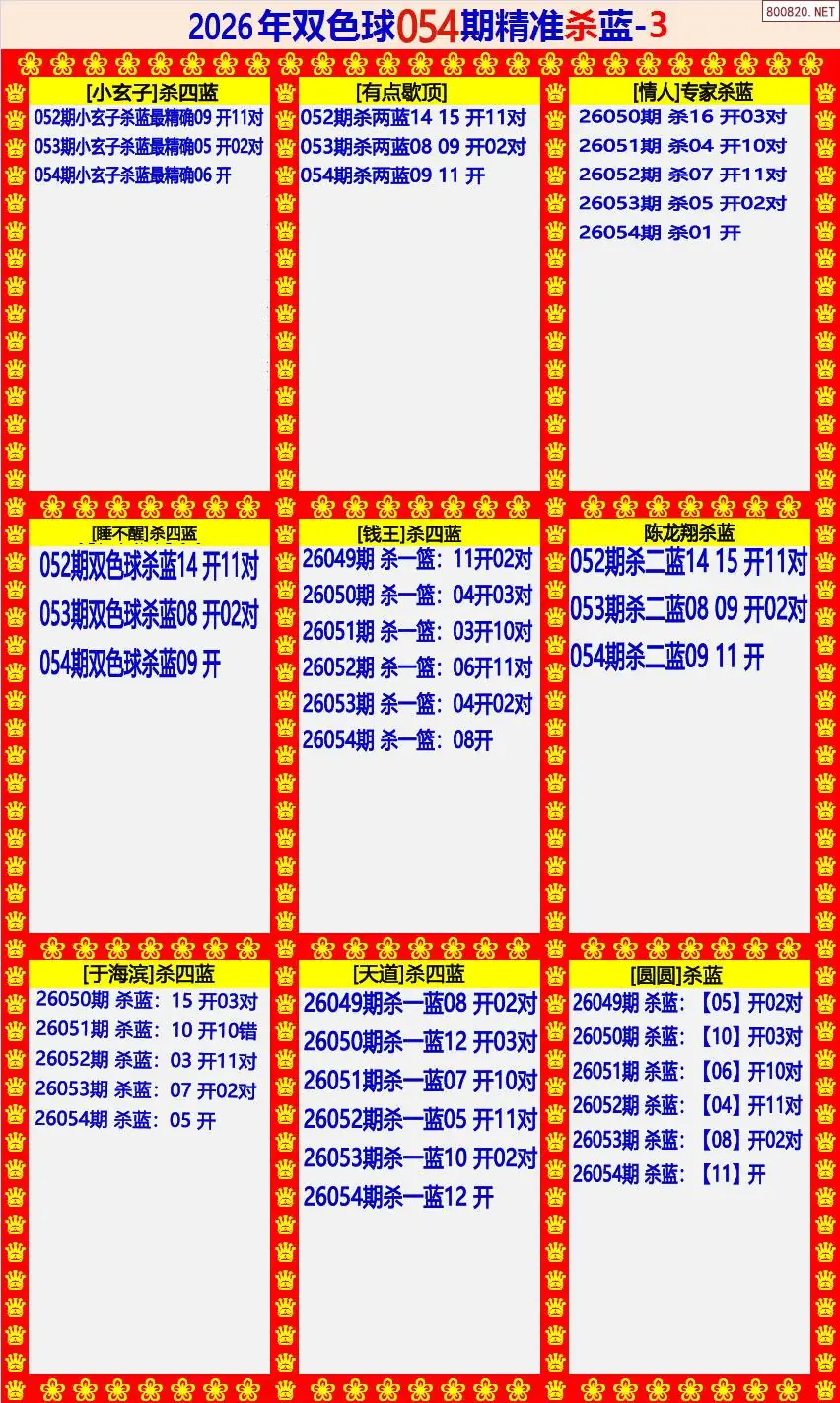 双色球精准杀蓝3版