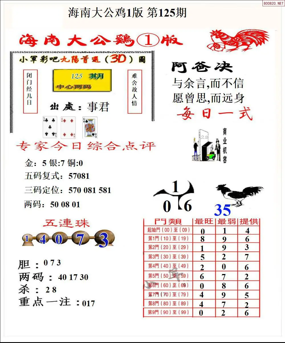 大公鸡1版