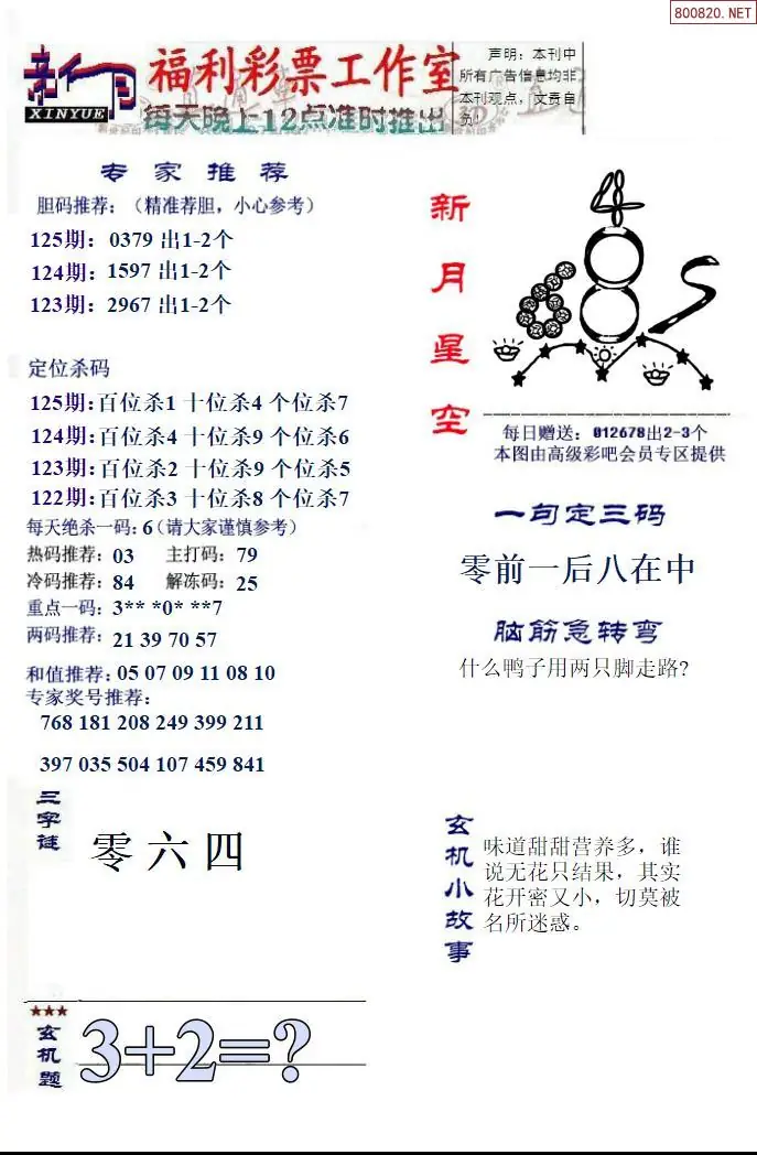 星空图