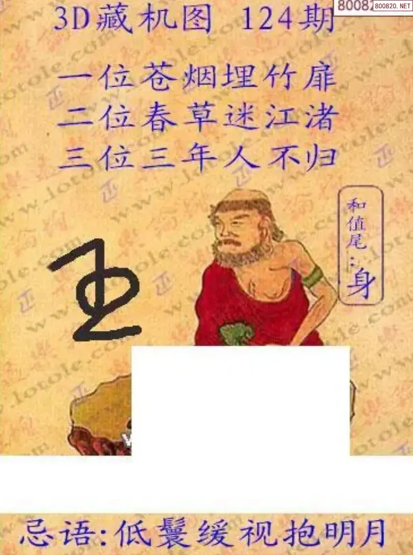 老版3D藏机图