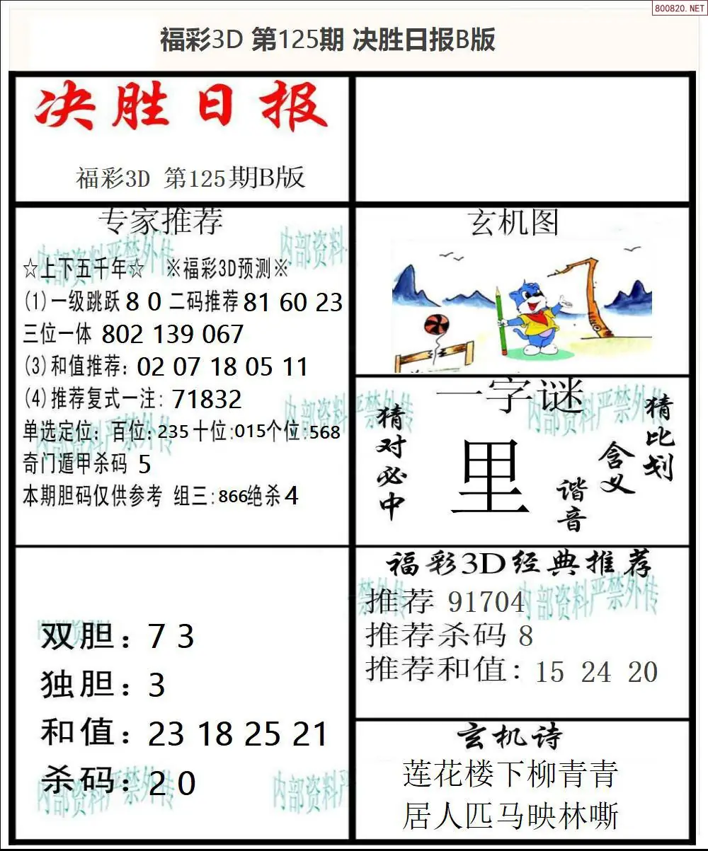 A363决胜报B版