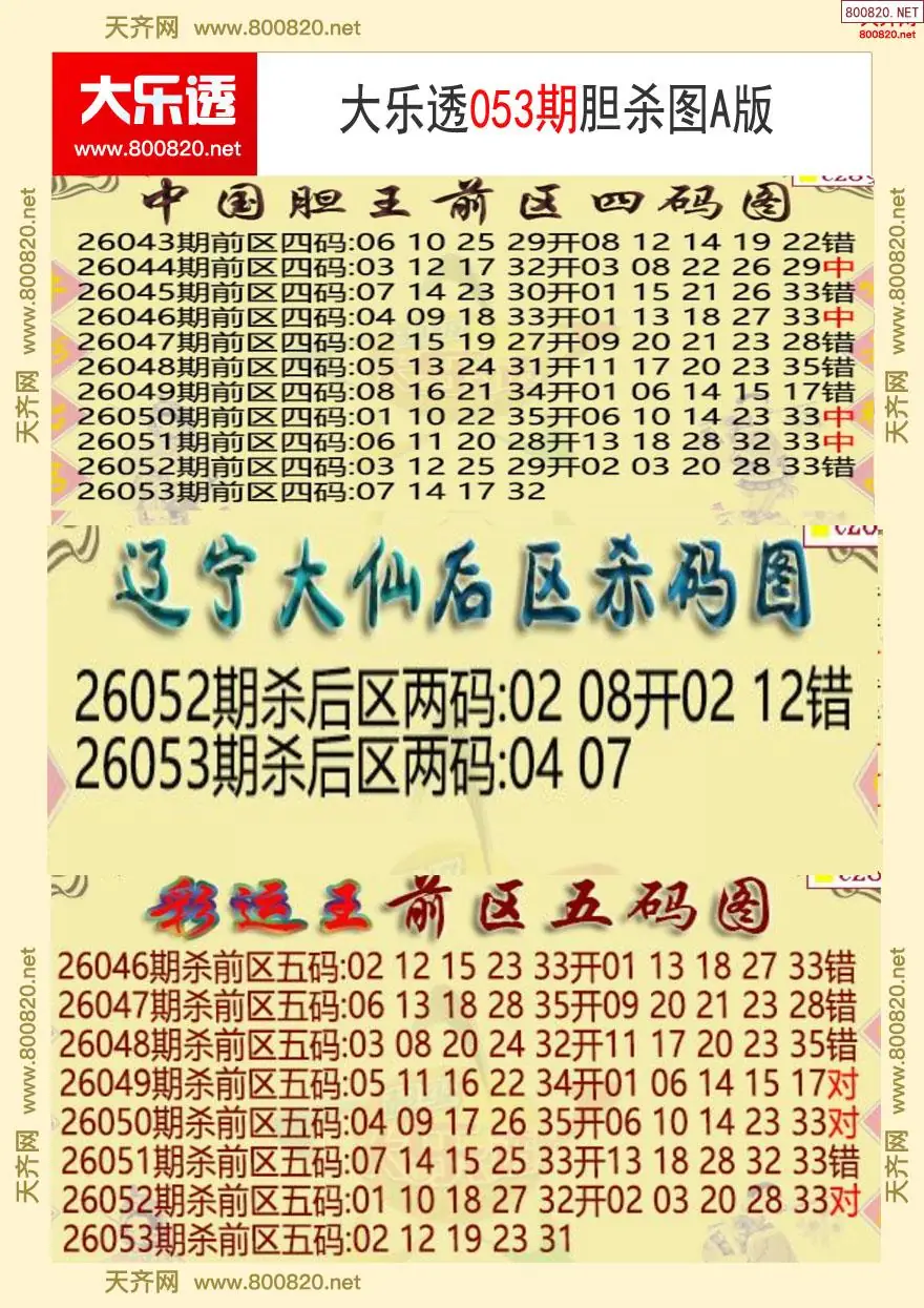 大乐透胆杀图A版
