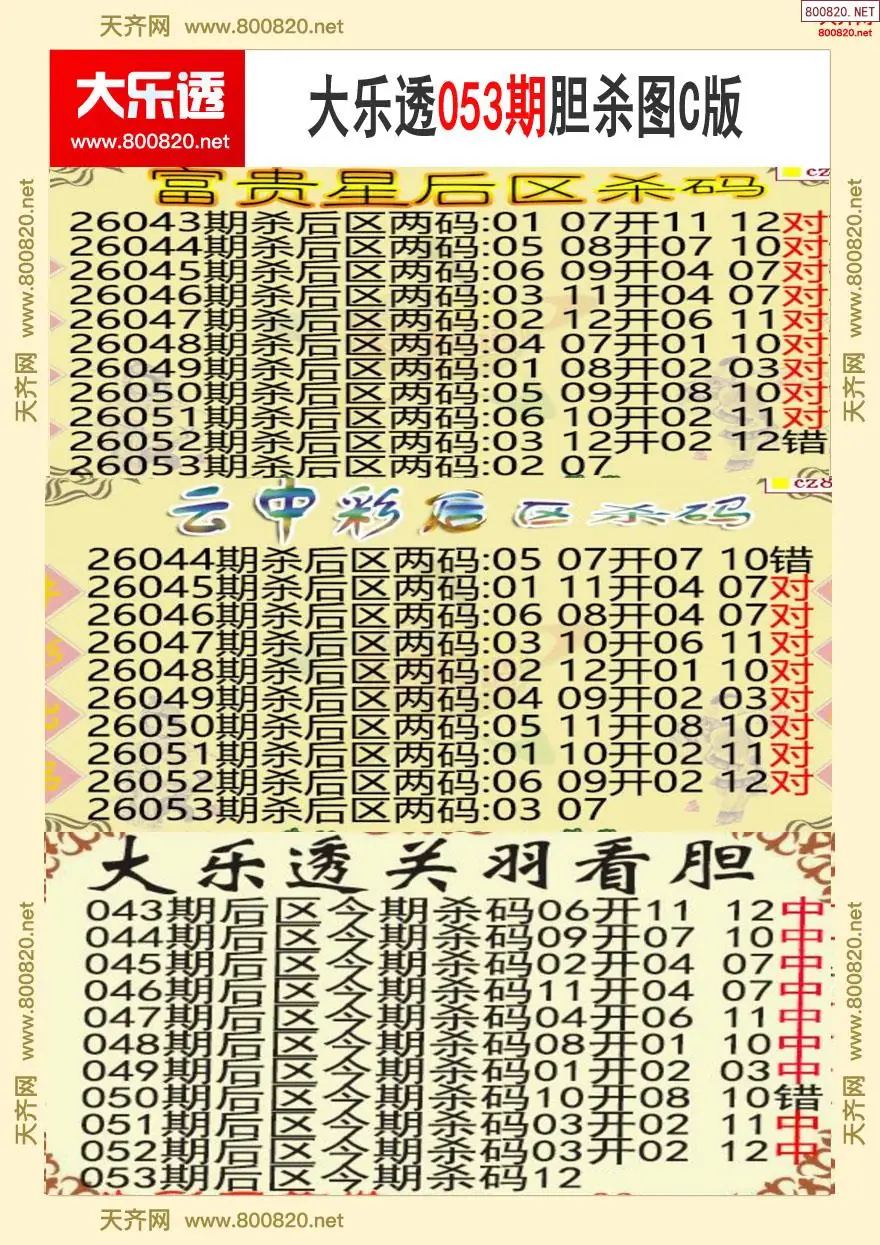 大乐透胆杀图C版