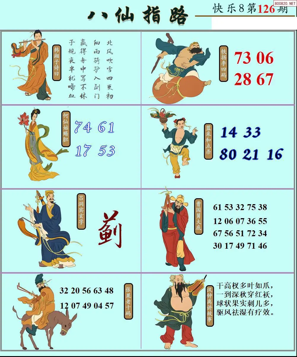 八仙图