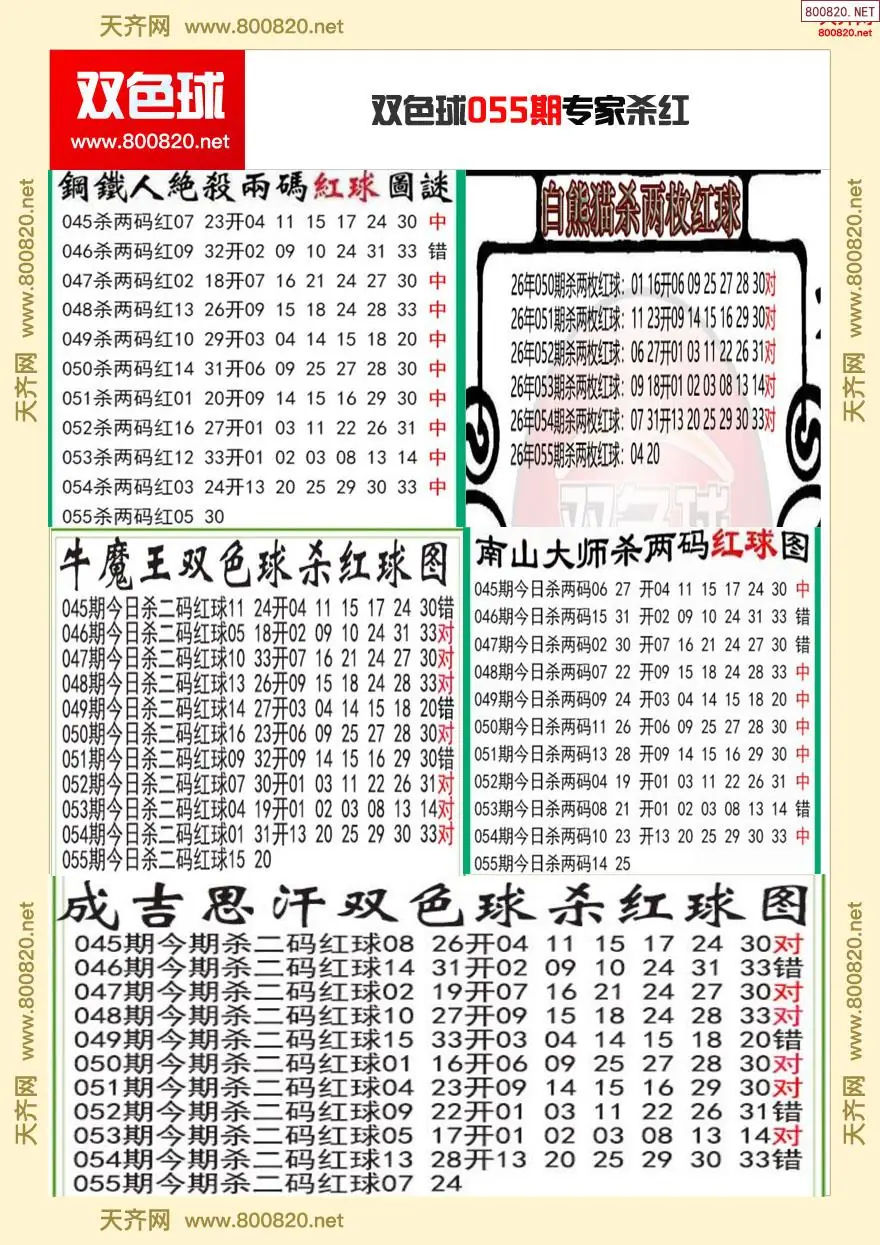 双色球专家杀红
