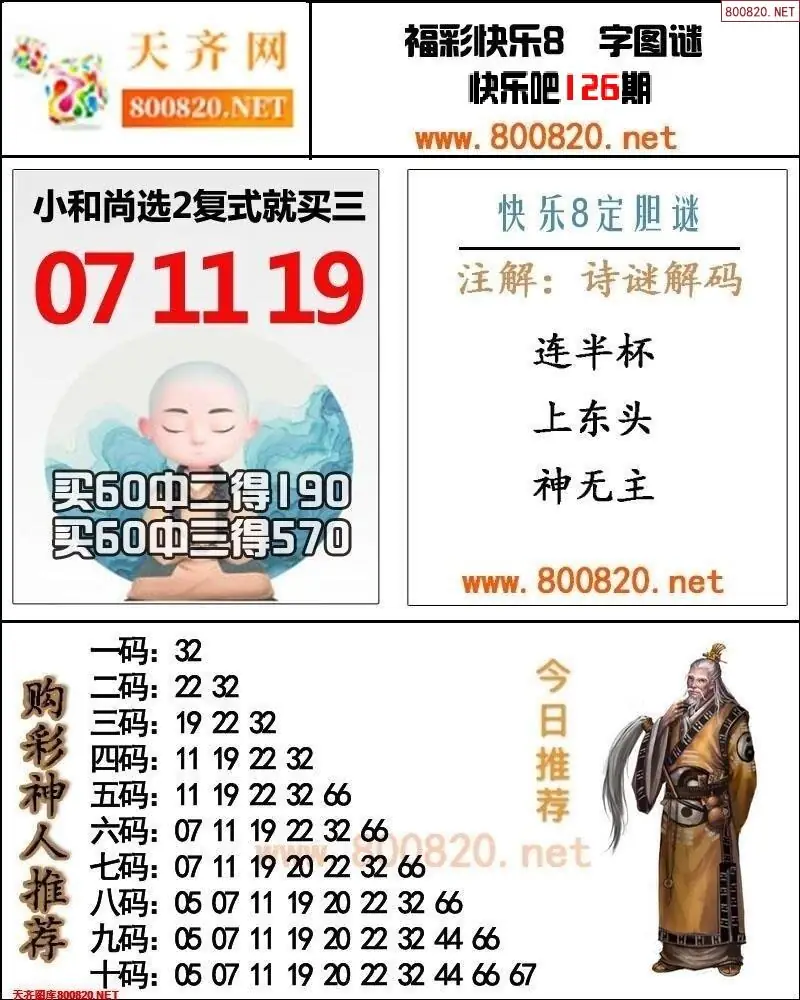 购彩神人推号图