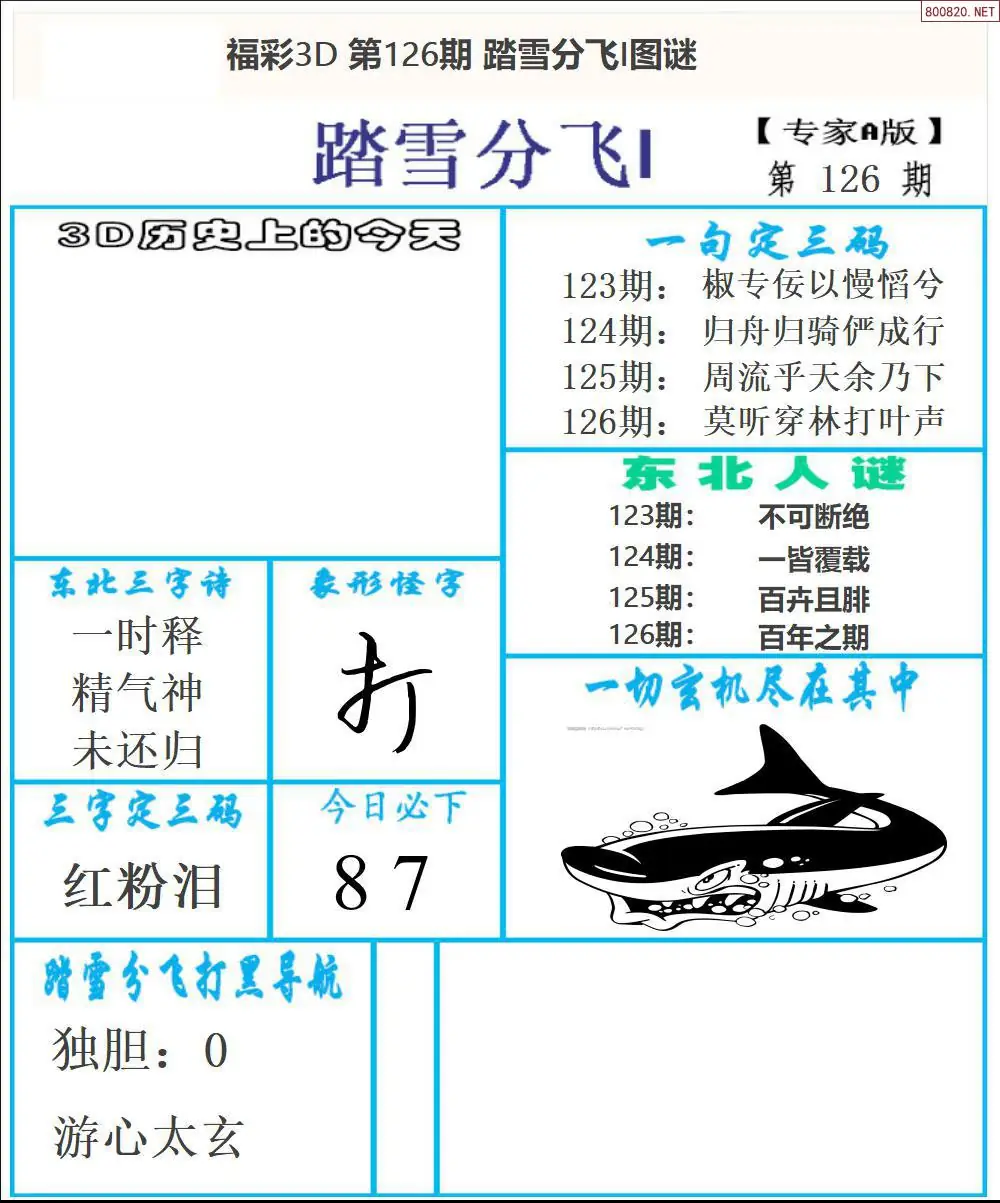 东北彩报1版
