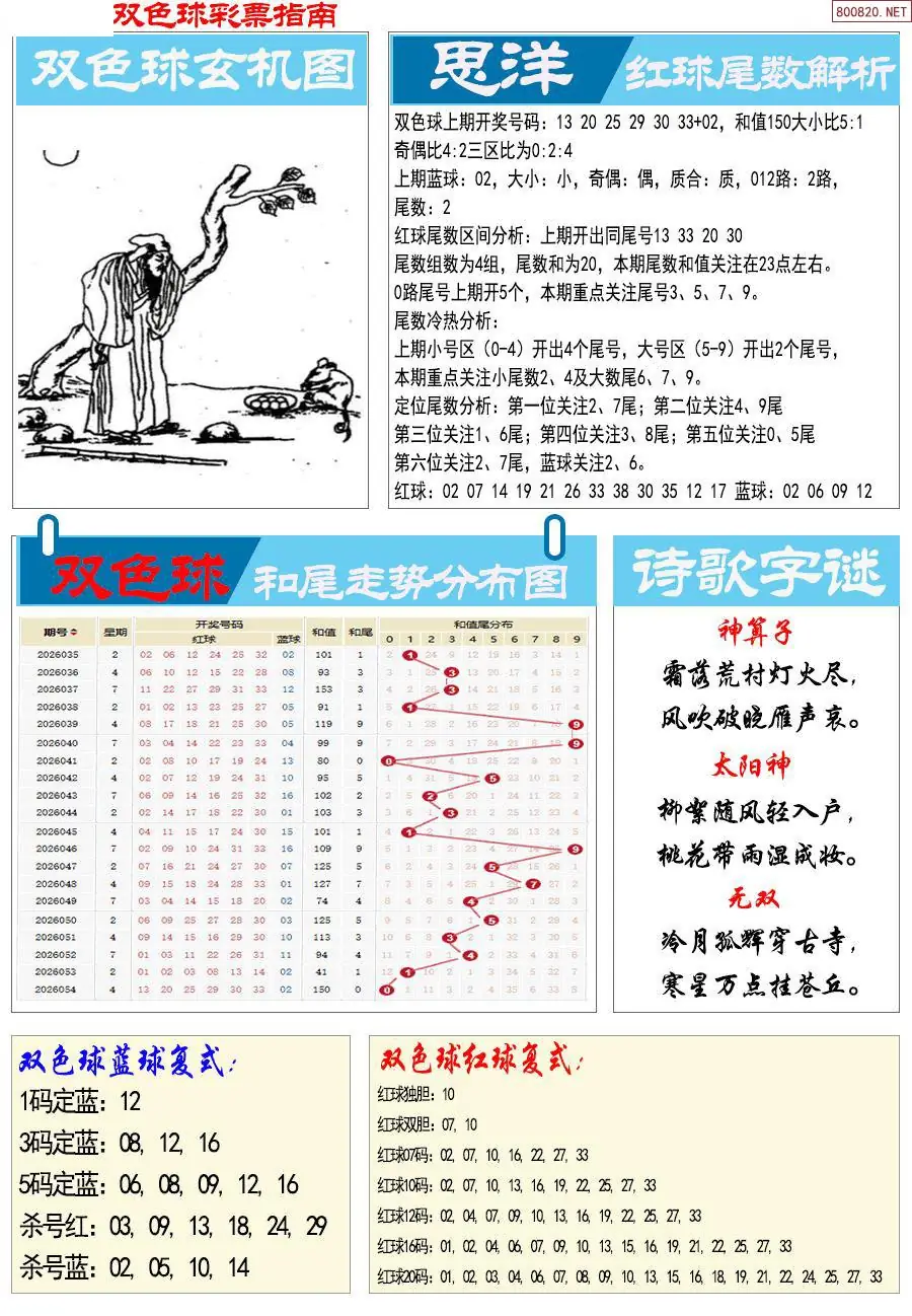 牛彩指南