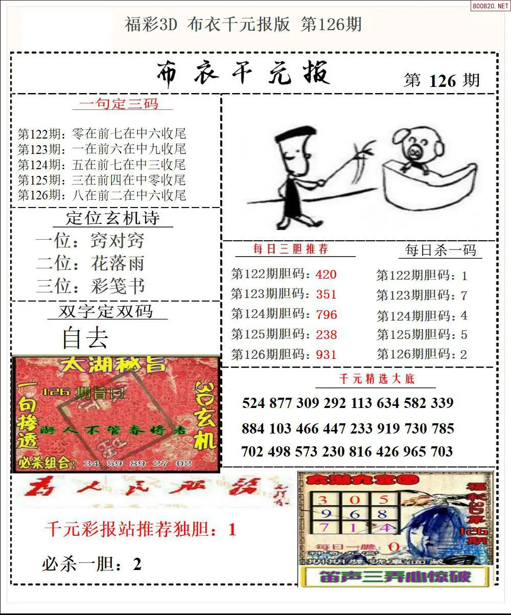布衣千元报