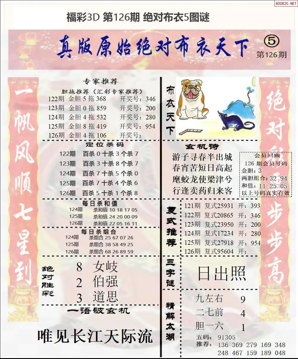 绝对布衣5