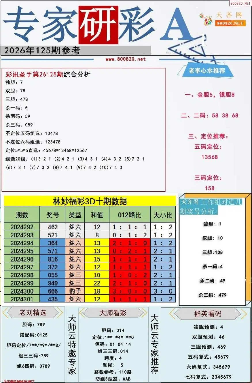 专家研彩A版