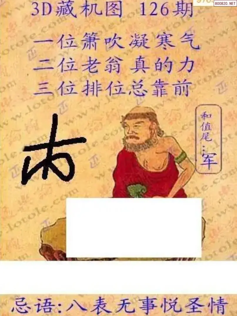 老版3D藏机图